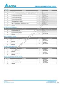 H60SB0A050NRDC Datasheet Page 12