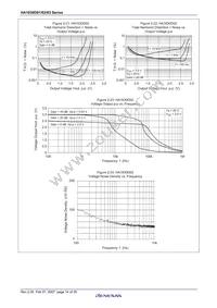 HA1630D03TEL-E Datasheet Page 16