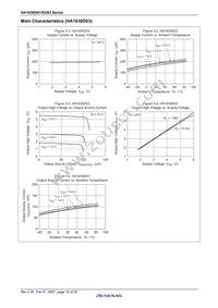 HA1630D03TEL-E Datasheet Page 18