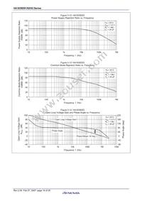 HA1630D03TEL-E Datasheet Page 20