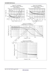 HA1630D03TEL-E Datasheet Page 22