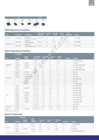 HA1630D06TEL-E Datasheet Page 9