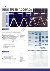 HA1630D06TEL-E Datasheet Page 16