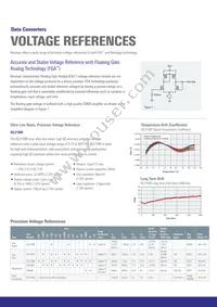 HA1630D06TEL-E Datasheet Page 18