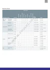 HA1630D06TEL-E Datasheet Page 21