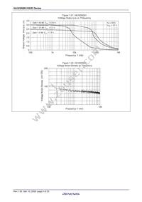 HA1630Q03TELL-E Datasheet Page 11