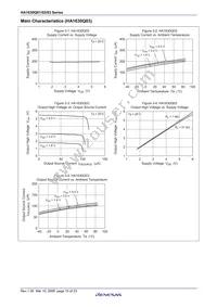 HA1630Q03TELL-E Datasheet Page 17