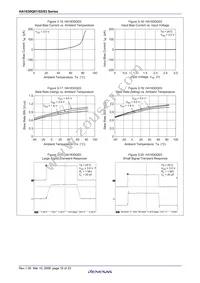 HA1630Q03TELL-E Datasheet Page 20