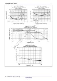 HA1630Q03TELL-E Datasheet Page 21