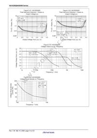 HA1630Q06TELL-E Datasheet Page 16