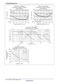 HA1630Q06TELL-E Datasheet Page 21