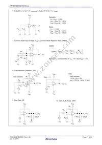 HA1630S03CMEL-E Datasheet Page 21