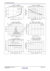 HA1630S04CMEL-E Datasheet Page 6