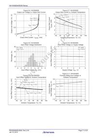 HA1630S04CMEL-E Datasheet Page 11