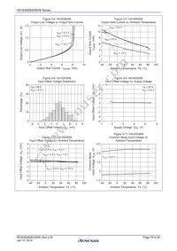 HA1630S04CMEL-E Datasheet Page 16