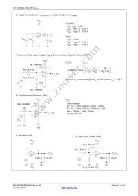 HA1630S04CMEL-E Datasheet Page 21