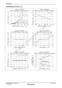 HA1630S07CMEL-E Datasheet Page 9