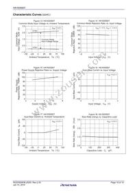 HA1630S07CMEL-E Datasheet Page 10