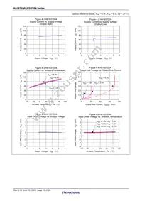 HA1631D04TEL-E Datasheet Page 19