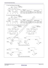 HA1631S04CMEL-E Datasheet Page 20