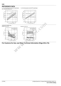 HA1E-AC115V Datasheet Page 3