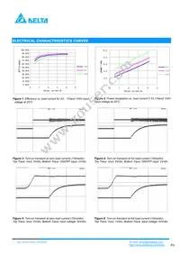 HA1SV12004PRFA Datasheet Page 3