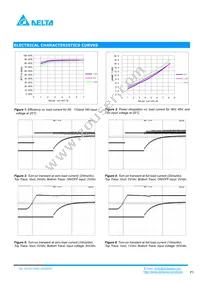 HA1SV12008PRFA Datasheet Page 3