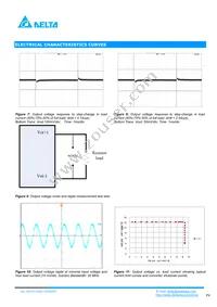 HA1SV12008PRFA Datasheet Page 4