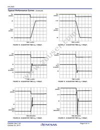 HA3-2425-5 Datasheet Page 9