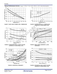 HA3-5020-5Z Datasheet Page 16