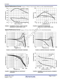 HA3-5020-5Z Datasheet Page 17