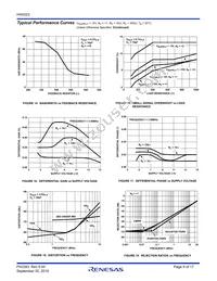 HA5023IPZ Datasheet Page 9