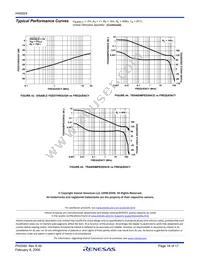 HA5024IPZ Datasheet Page 16