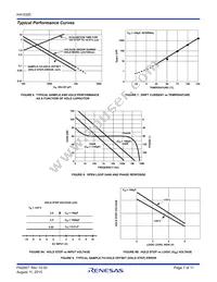 HA9P5320-5 Datasheet Page 7
