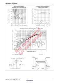 HAF1002-90STL-E Datasheet Page 8