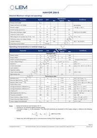 HAH1DR-200S Datasheet Page 3