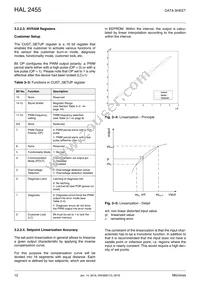 HAL2455DJ-A Datasheet Page 12