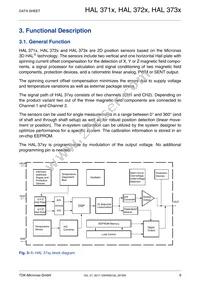 HAL3737UP-A Datasheet Page 9