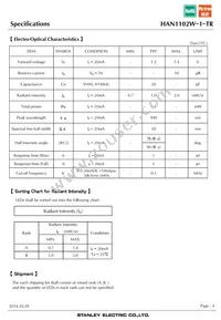 HAN1102W-1-TR Datasheet Page 4