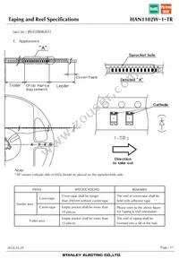 HAN1102W-1-TR Datasheet Page 17