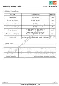 HAN1102W-1-TR Datasheet Page 21