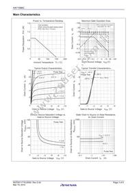 HAT1090C-EL-E Datasheet Page 3