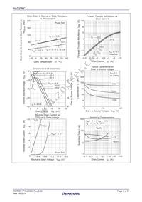 HAT1090C-EL-E Datasheet Page 4