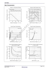 HAT1093C-EL-E Datasheet Page 3