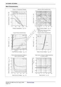 HAT2038R-EL-E Datasheet Page 5