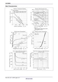 HAT2092R-EL-E Datasheet Page 5