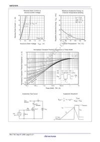 HAT2141H-EL-E Datasheet Page 7