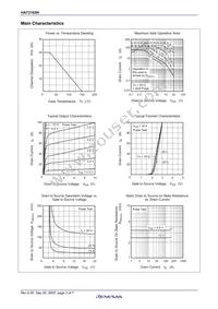 HAT2165H-EL-E Datasheet Page 5