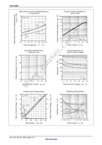 HAT2169H-EL-E Datasheet Page 6