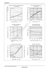 HAT2173H-EL-E Datasheet Page 6